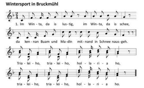 Melodie und erste von zwölf Strophen von „Wintersport in Bruckmühl (EBES-Volksmusik 2019) Foto Schusser