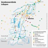 Grundwasserstände auf Rekordtief