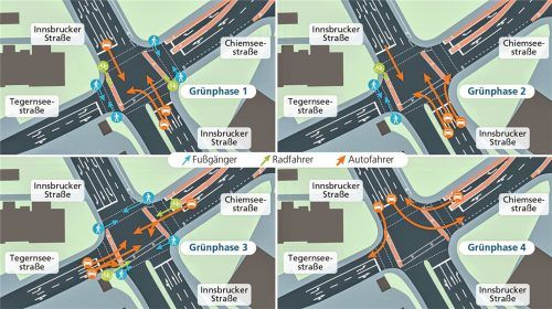 Die neue Ampelschaltung an der TÜV-Kreuzung. Foto  Grafik Verena Klinger