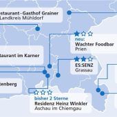 Wirbel im Sternenhimmel