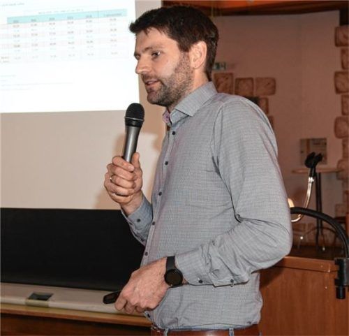 Laut Sebastian Kraus vom Dachverband Bayern MeG müssen die Milchbauern im laufenden Jahr damit rechnen, dass sich der Milchpreis wieder bei rund 42 Cent pro Kilogramm einpendelt – das entspricht dem Preis vor dem großen Anstieg im Jahr 2022. Foto Fundl