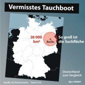 Beten für die Verschollenen