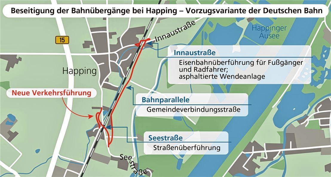 Hapiang OVB Heimatzeitungen | Streit um Bahnübergänge in Happing