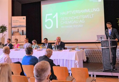 Dietolf Hämel (am Rednerpult), Vorstand der Gesundheitswelt Chiemgau AG, stellte den Jahresbericht 2022 vor und blickte auf die Herausforderungen dieses und der nächsten Jahre. Der Aufsichtsrat, an der Spitze der Vorsitzende Gerhard Ertl und sein Stellvertreter Alois Loferer (Zweiter und Dritter von rechts), hörten aufmerksam zu. Foto GWC