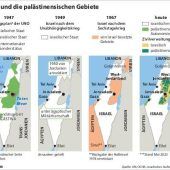 Israel-Konflikt: Der Hass hat eine lange Geschichte