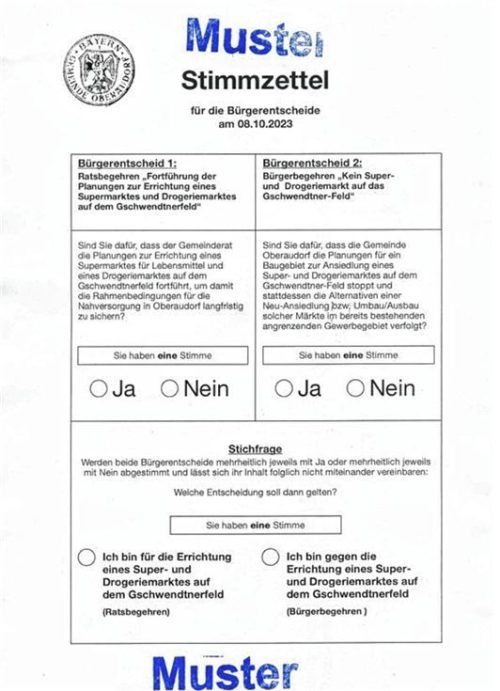 Zwei Begehren und eine Stichfrage: So sieht der Wahlzettel zum Oberaudorfer Bürgerentscheid aus. Fotos Re
