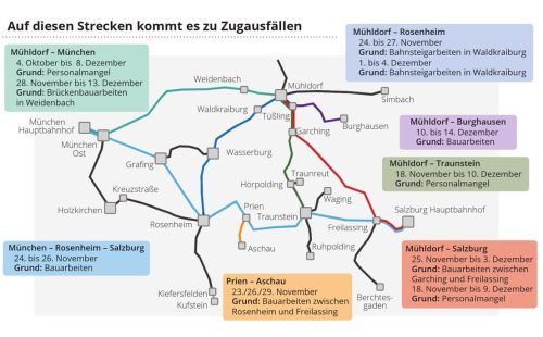 Eine Übersicht der anstehenden Ausfälle und Sperrungen in der Region bis Jahresende. Verena Klinger/OVB