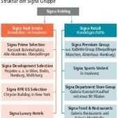 Bisher 43 Gläubiger haben 1,13 Milliarden Euro an Forderungen gestellt