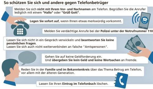 So können Sie sich gegen Telefonbetrüger schützen. Foto Verena Klinger