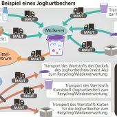 „Erst Helden, jetzt Buhmänner“