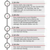 Ergebnis der Hausdurchsuchung erwartet