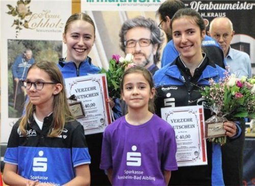 Naomi Pranjkovic und Laura Tiefenbrunner wurden vor Spielbeginn vor heimischem Publikum für ihren Titel im Doppelwettbewerb geehrt.Foto Gerhard Erlich