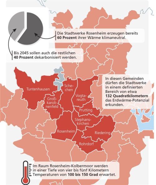 132 Quadratkilometer groß ist das Gebiet, das die Stadtwerke Rosenheim untersuchen. Klinger
