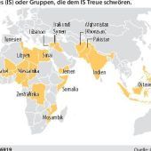 Putins Rache für den Terror