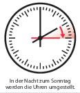 Ab Ostern gilt die Sommerzeit