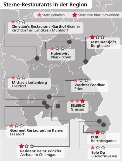 Ausgezeichnetes Essen – laut Guide Michelin. Klinger