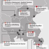 Sternenhaufen über der Region