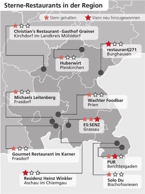 Ausgezeichnetes Essen – laut Guide Michelin. Klinger