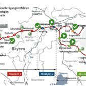 Zweigleisiger Bahnausbau