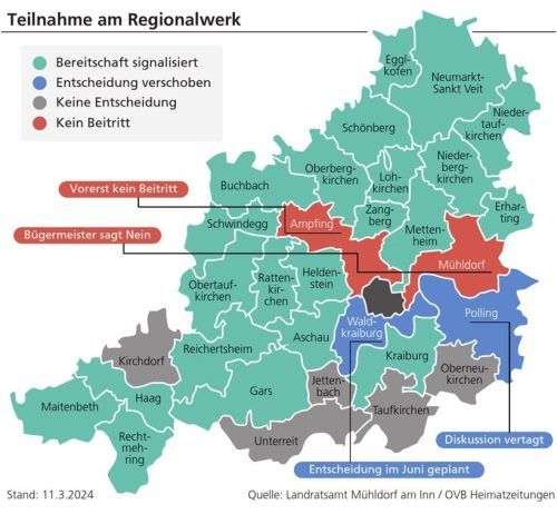 So schaut es beim Landkreiswerk Mühldorf aus: 22 der 31 Gemeinden haben bereits ihre Teilnahme signalisiert. Klinger