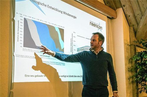 Stefan Schindler zeigte den weiten Weg von der Planung bis zur Inbetriebnahme von Windkraftanlagen auf. Allein von der Idee bis zum Start der Bauarbeiten dauert es rund fünf Jahre. Die Lieferung der Anlagen nimmt weitere ein bis zwei Jahre in Anspruch.Foto Stache