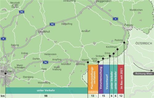 Von Marktl bis Pocking lässt der Ausbau der A94 weiter auf sich warten.Verena Klinger