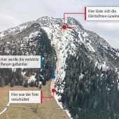 Die weiße Gefahr im Grünen