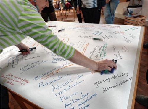 Die beobachteten Rollen  hielten die Teilnehmer auf einer bildhaften Darstellung fest.Foto Pro Senioren/Brigitte Eberl