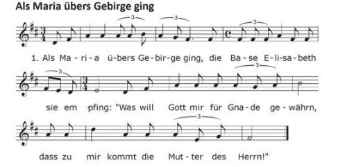 Text und Melodie von Annette Thoma um 1950 (Notenschrift EBES-Volksmusik). Schusser