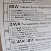 Für Vernunft und Verjüngung: 35 Parteien am Start