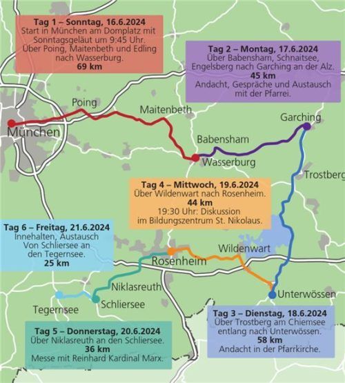 Die Grafik stellt die Tour der Missbrauchsbetroffenen dar. Start ist am Sonntag, 16. Juni. Ende der Tour ist am Freitag, 21. Juni. OVB/Klinger