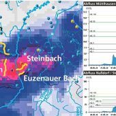 Vier entscheidende Kilometer