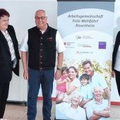 Wohlfahrtspflege in Nöten