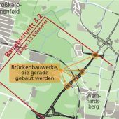 „An der Grenze des Machbaren“