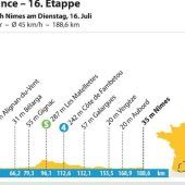 Die Lok der Tour