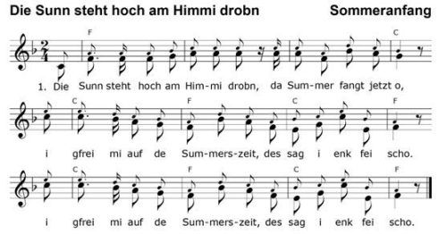 Ein Sommerlied. Liedgestaltung und Notenschrift von EBES-Volksmusik 2021.Foto re