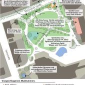 Vom Trinkertreff zum Schmuckstück