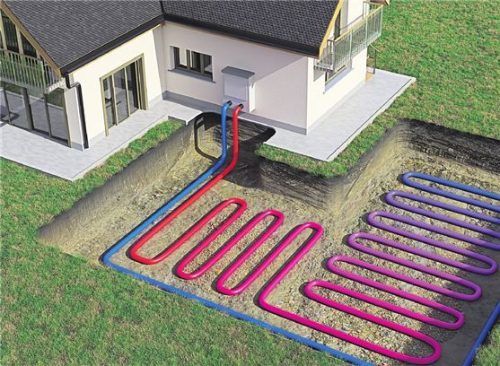 Moderne Heiztechnologien wie die Erdwärmepumpe stagnieren am Markt. Foto vchalup2/Panthermedia