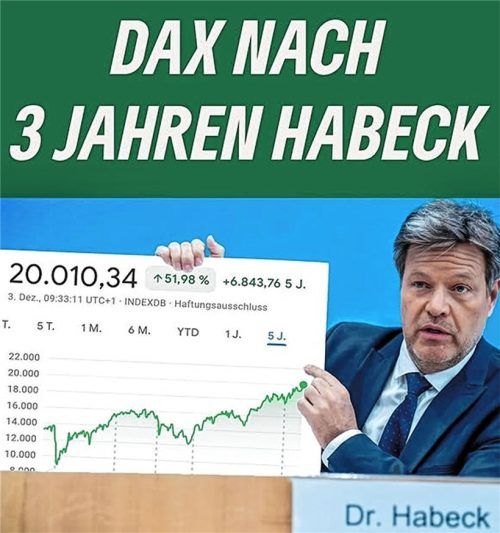 Mit dieser Fotomontage reagierten die bayerischen Grünen auf den Dax-Höhenflug. Foto instagram gruenebayern