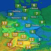 60 Sekunden voller Hochs und Tiefs