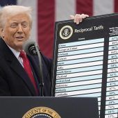 „Es trifft den Kern der Jobs in Bayern“