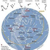 Heller Morgenstern und Sonnenwende
