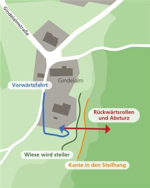 Die Absturzstelle an der Gindelalm. Foto Grafik Verena Klinger