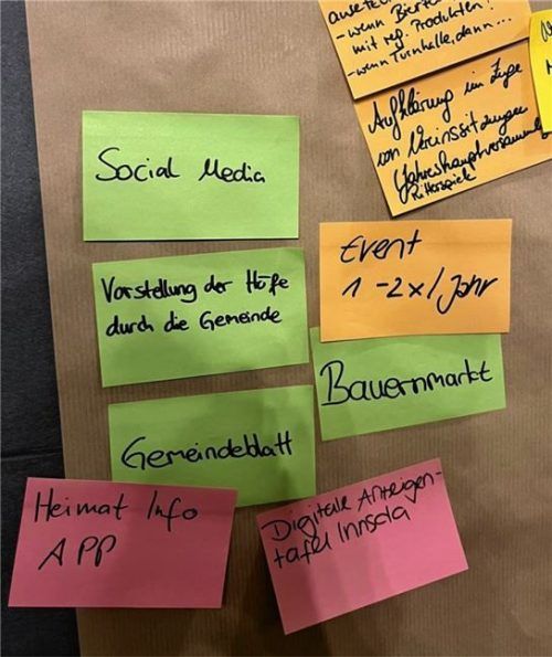 Social Media oder Info App, die Ideen waren vielfältig.