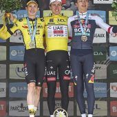 Läuft so auch die Tour?