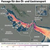 Die Optionen für die Rache der Mullahs