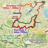 Die Touren im Überblick