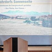 Gemeinsam zum Erfolg mit Photovoltaik