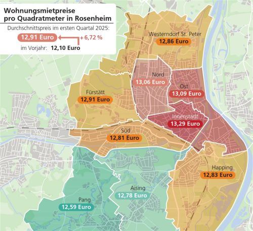 Je nach Stadtteil sind die Mieten mal teurer und mal günstiger. Klinger