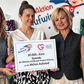 Roland-und-Renate-Gruber-Stiftung unterstützt Aktion Aufwind mit 10000 Euro